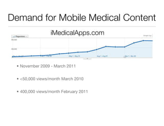 Demand for Mobile Medical Content
                 iMedicalApps.com



 • November 2009 - March 2011


 • <50,000 views/month March 2010


 • 400,000 views/month February 2011
 