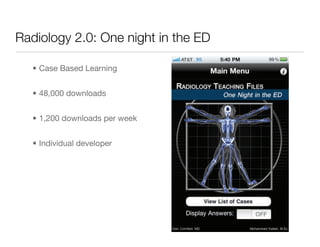 Radiology 2.0: One night in the ED

  • Case Based Learning


  • 48,000 downloads


  • 1,200 downloads per week


  • Individual developer
 