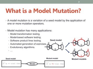 • A model mutation is a variation of a seed model by the application of
one or more mutation operators.
• Model mutation has many applications:
• Model transformation testing.
• Model-based software testing.
• Software product lines testing.
• Automated generation of exercises.
• Evolutionary algorithms.
• …
2
0
101
0
110
1
010
Seed model
Mutant models
Wodel
Seed model
...
if (a == true) then
...
...
if (a != true) then
...
Mutant model
What is a Model Mutation?
 