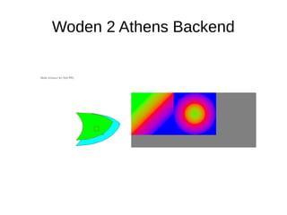 Woden 2 Athens Backend
 