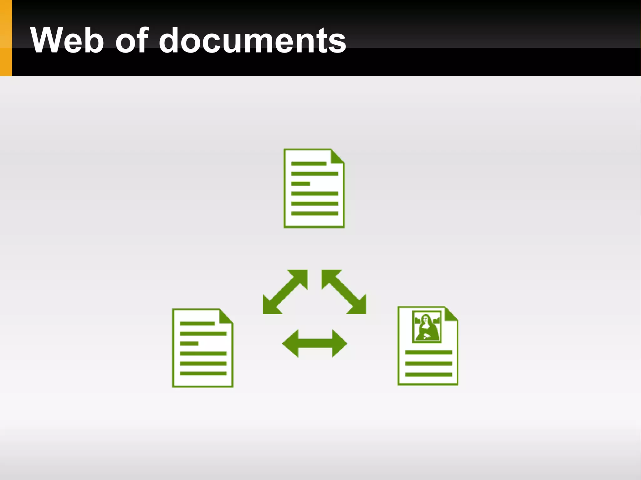 Web of documents 