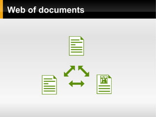 Web of documents 