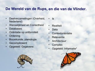 De Wereld van de Rups Deelverzamelingen (Overheid, Nederland) Wenselijkheid en Correctheid Databases Oriëntatie op uniformiteit Ordening  Bouwkunde, planologie Gecompliceerd Opgeteld: Gegevens Ik Realiteit Data Contextoriëntatie Relevantie Architectuur Complex Opgeteld: Informatie* , en die van de Vlinder. 