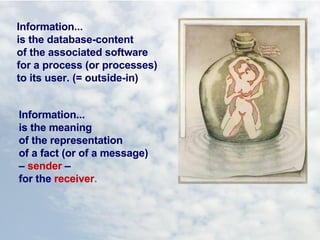 Information... is the meaning  of the representation  of a fact (or of a message)  – sender –  for the receiver. Information... is the database-content  of the associated software  for a process (or processes)  to its user. (= outside-in) Information... is the meaning  of the representation  of a fact (or of a message)  –   sender   –  for the   receiver . 