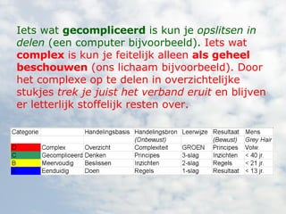 Iets wat  gecompliceerd  is kun je  opslitsen in delen  (een computer bijvoorbeeld).  Iets wat  complex  iskun je feitelijk alleen  als geheel beschouwen  (ons lichaam bijvoorbeeld). Door het complexe op te delen in overzichtelijke stukjes  trek je juist het verband eruit  en blijven er letterlijk stoffelijk resten over.  
