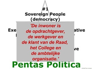 'De inwoner is de opdrachtgever, de werkgever en de klant van de Raad,  het College en de ambtelijke organisatie.' 