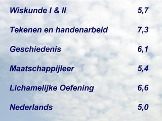 Wiskunde I & II  Tekenen en handenarbeid  Geschiedenis  Maatschappijleer  Lichamelijke Oefening  Nederlands 5,7  7,3  6,1  5,4  6,6  5,0 