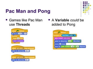 Pac Man and Pong
 Games like Pac Man
use Threads
 A Variable could be
added to Pong
 