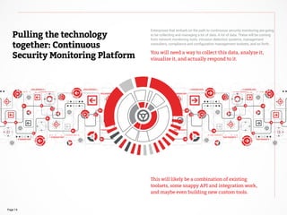 Page 14
This will likely be a combination of existing
toolsets, some snappy API and integration work,
and maybe even building new custom tools.
Pulling the technology
together: Continuous
Security Monitoring Platform
Enterprises that embark on the path to continuous security monitoring are going
to be collecting and managing a lot of data. A lot of data. These will be coming
from network monitoring tools, intrusion detection systems, management
consulters, compliance and configuration management toolsets, and so forth.
You will need a way to collect this data, analyze it,
visualize it, and actually respond to it.
 