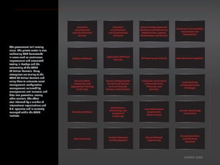The government isn’t moving
alone. The private sector is also
embracing CSM frameworks
in areas such as continuous
improvement and automated
testing in DevOps and the
automating of the SANS
20 Critical Controls. Many
enterprises are turning to the
SANS 20 Critical Controls and
using them to automate asset
management, configuration
management, vulnerability
management, anti-malware, and
data loss prevention, among
other controls. The effort
was informed by a number of
international organizations and
U.S. agencies and is currently
managed within the SANS
Institute.
SANS
20 Critical
Controls
Page 7
SOURCE: SANS
Inventory
of Authorized
and Unauthorized
Devices
Inventory
of Authorized
and Unauthorized
Software
Secure Configurations for
Hardware and Software on
Mobile Devices, Laptops,
Workstations, and Servers
Continuous Vulnerability
Assessment and
Remediation
Malware Defenses
Application Software
Security
Wireless Access Control Data Recovery Capability
Security Skills
Assessment and
Appropriate Training
to Fill Gaps
Secure Configurations
for Network Devices
such as Firewalls,
Routers, and Switches
Limitation and Control
of Network Ports,
Protocols, and
Services
Controlled Use
of Administrative
Privileges
Boundary Defense
Maintenance,
Monitoring, and
Analysis of
Audit Logs
Controlled Access
Based on the
Need to Know
Account Monitoring
and Control
Data Protection
Incident Response
and Management
Secure Network
Engineering
Penetration Tests
and Red Team
Exercises
 