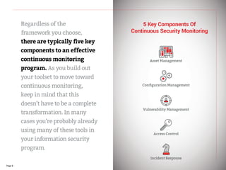 Regardless of the
framework you choose,
there are typically five key
components to an effective
continuous monitoring
program. As you build out
your toolset to move toward
continuous monitoring,
keep in mind that this
doesn’t have to be a complete
transformation. In many
cases you’re probably already
using many of these tools in
your information security
program.
5 Key Components Of
Continuous Security Monitoring
Page 8
Asset Management
Configuration Management
Vulnerability Management
Access Control
Incident Response
 