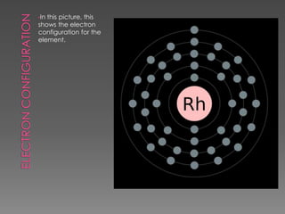 •In this picture, this
shows the electron
configuration for the
element.
 