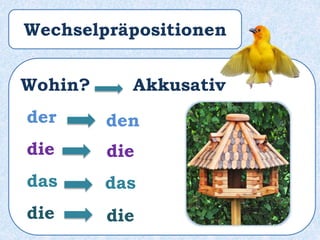 Wechselpräpositionen
Wohin? Akkusativ
der
die
das
die
den
die
das
die
 