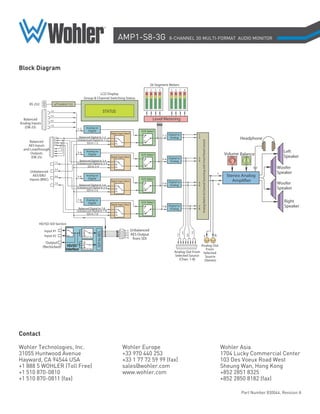 AMP1-S8-3G                                      8-CHANNEL 3G MULTI-FORMAT AUDIO MONITOR




Block Diagram

                                                                                                              26-Segment Meters
                                                                                                          1   2    3   4         5   6   7   8
                                                          LCD Display
                                                Group & Channel Switching Status
     RS 232           uP Control / U.I.




  Balanced                                                                                                        Level Metering
Analog Inputs
   (DB-25)                                1-2    Analog to
                                                  Digital                                           D/A Select
                                                                        Digital Input Select
                                                                                                                           1-2 Digital to          1
                      1-2                  Balanced Digital In 1-2          1                         A                         Analog             2                                                                          Headphone
                      3-4                 Unbalanced Digital In 1-2         2




                                                                                                                                                       Analog Matrix & Channel Summing with Front Panel Control
      Balanced        5-6                                                                             D
                      7-8
                                                 SDI In 1-2                 3
     AES Inputs
  and Loopthrough
      Outputs                             3-4    Analog to                                                                                                                                                                                         Left
                                                  Digital                                           D/A Select                                                                                                         Volume Balance
       (DB-25)                                                          Digital Input Select                                                                                                                                                       Speaker
                                                                                                                           3-4 Digital to          3
                                           Balanced Digital In 3-4          1                         A                         Analog             4
                                          Unbalanced Digital In 3-4         2                         D
                                                 SDI In 3-4                 3
                                                                                                                                                                                                                                               Woofer
      Unbalanced                                                                                                                                                                                                                               Speaker
        AES/EBU                           5-6    Analog to                                                                                                                                                              Stereo Analog
      Inputs (BNC)                                Digital                                           D/A Select
                                                                        Digital Input Select                                                                                                                               Amplifier
                                                                                                                           5-6 Digital to          5                                                                                           Woofer
                                           Balanced Digital In 5-6          1                         A                         Analog             6
                                          Unbalanced Digital In 5-6
                                                 SDI In 5-6
                                                                            2
                                                                            3
                                                                                                      D                                                                                                                                        Speaker

                                          7-8    Analog to
                                                  Digital                                           D/A Select                                                                                                                                     Right
                                                                        Digital Input Select
                                                                                                      A                    7-8 Digital to          7                                                                                               Speaker
                                           Balanced Digital In 7-8          1                                                   Analog             8
                                          Unbalanced Digital In 7-8         2                         D
                                                 SDI In 7-8                 3



           HD/SD-SDI Section

                Input #1                                                                       Unbalanced
                                                           SDI to AES




                Input #2                                                                       AES Output                                                                       L                                 R
                                                                                                from SDI
                  Output
                (Reclocked)      HD/SD                                                                                                               Analog Out
                                Interface                                                                                                              From
                                                                                                                                     Analog Out From Selected
                                                                                                                                     Selected Source   Source
                                                                                                                                       (Chan. 1-8)    (Stereo)




Contact

Wohler Technologies, Inc.                                                           Wohler Europe                                                                                                                     Wohler Asia
31055 Huntwood Avenue                                                               +33 970 440 253                                                                                                                   1704 Lucky Commercial Center
Hayward, CA 94544 USA                                                               +33 1 77 72 59 99 (fax)                                                                                                           103 Des Voeux Road West
+1 888 5 WOHLER (Toll Free)                                                         sales@wohler.com                                                                                                                  Sheung Wan, Hong Kong
+1 510 870-0810                                                                     www.wohler.com                                                                                                                    +852 2851 8325
+1 510 870-0811 (fax)                                                                                                                                                                                                 +852 2850 8182 (fax)

                                                                                                                                                                                                                              Part Number 830044, Revision A
 