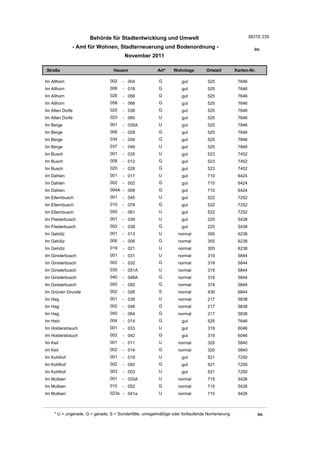 Wohnlagenverzeichnis2011