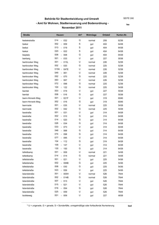 Wohnlagenverzeichnis2011