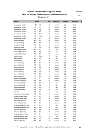 Wohnlagenverzeichnis2011
