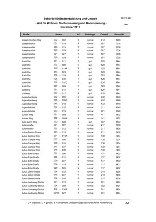 Wohnlagenverzeichnis2011