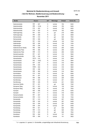 Wohnlagenverzeichnis2011