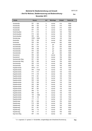Wohnlagenverzeichnis2011
