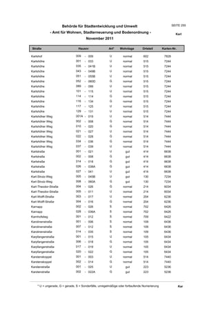 Wohnlagenverzeichnis2011