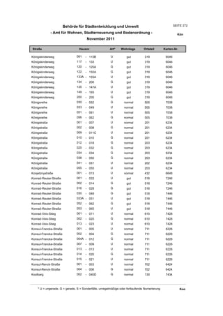 Wohnlagenverzeichnis2011