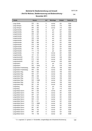 Wohnlagenverzeichnis2011