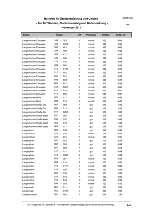 Wohnlagenverzeichnis2011