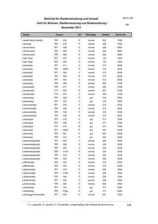 Wohnlagenverzeichnis2011