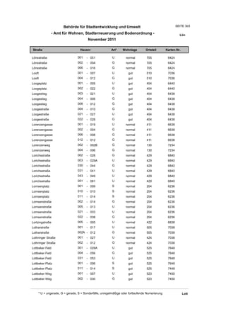 Wohnlagenverzeichnis2011