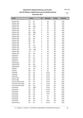 Wohnlagenverzeichnis2011