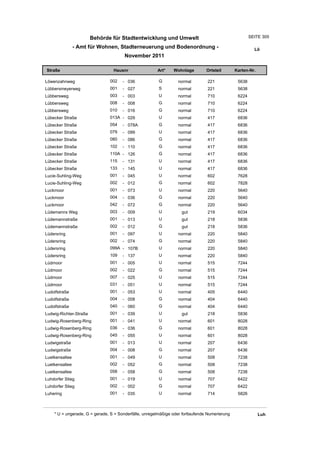 Wohnlagenverzeichnis2011
