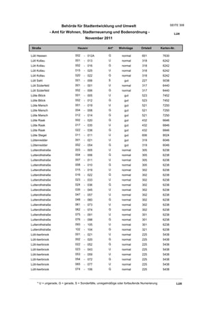 Wohnlagenverzeichnis2011