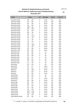 Wohnlagenverzeichnis2011