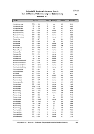 Wohnlagenverzeichnis2011