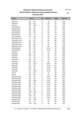 Wohnlagenverzeichnis2011