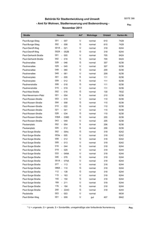 Wohnlagenverzeichnis2011