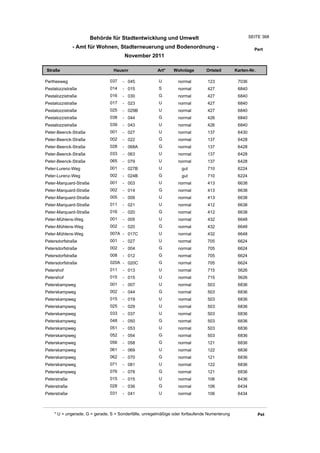 Wohnlagenverzeichnis2011