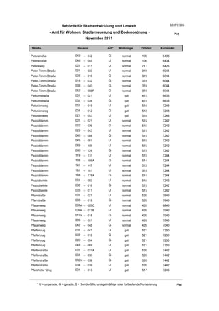 Wohnlagenverzeichnis2011