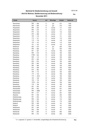 Wohnlagenverzeichnis2011