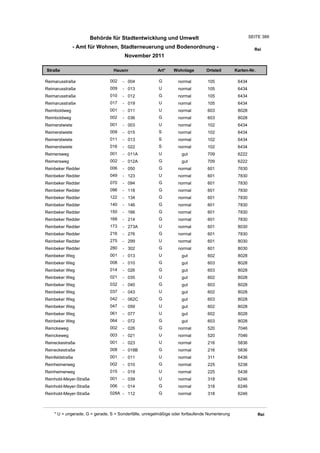 Wohnlagenverzeichnis2011