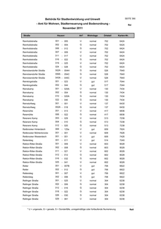 Wohnlagenverzeichnis2011