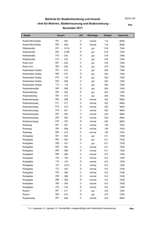 Wohnlagenverzeichnis2011