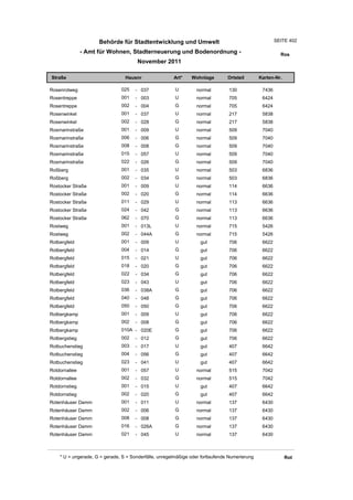 Wohnlagenverzeichnis2011
