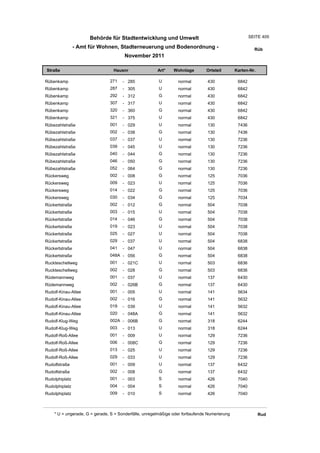 Wohnlagenverzeichnis2011