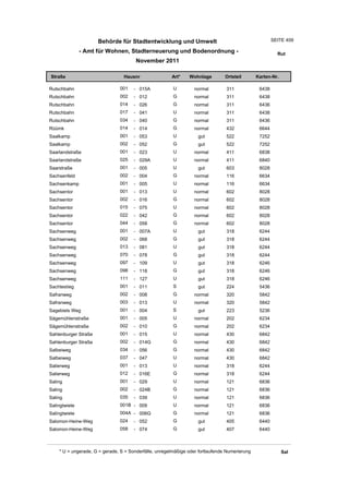 Wohnlagenverzeichnis2011