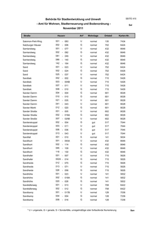 Wohnlagenverzeichnis2011
