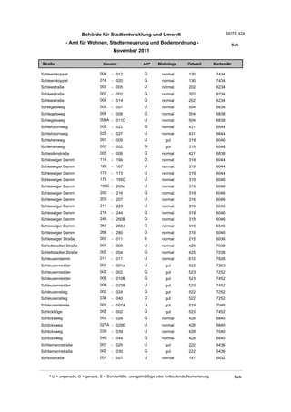 Wohnlagenverzeichnis2011