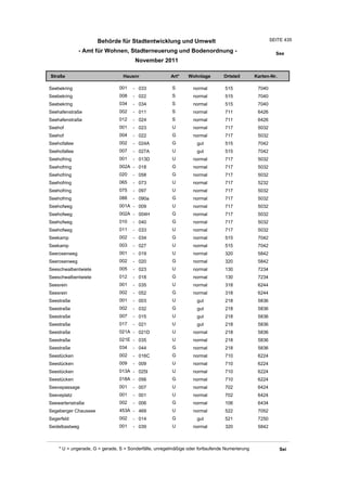 Wohnlagenverzeichnis2011