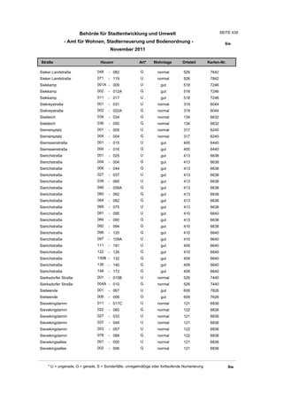 Wohnlagenverzeichnis2011